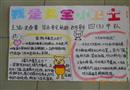 手抄報：我是安全小衛(wèi)士