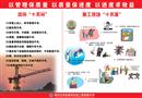 塔吊十不吊及施工現(xiàn)場十不準(zhǔn)