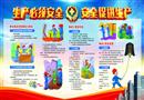 素材：生產(chǎn)必須安全-安全生產(chǎn)壁報(bào)