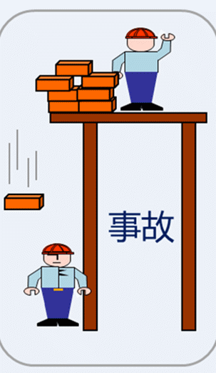 漫畫(huà)：事故時(shí)怎么樣形成的