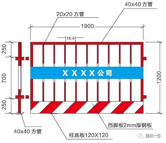 臨邊防護安全技術(shù)要點_4