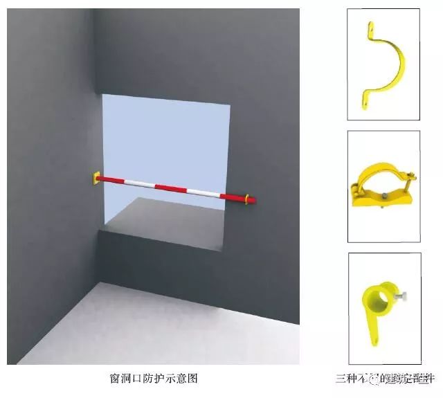 臨邊防護安全技術(shù)要點_2