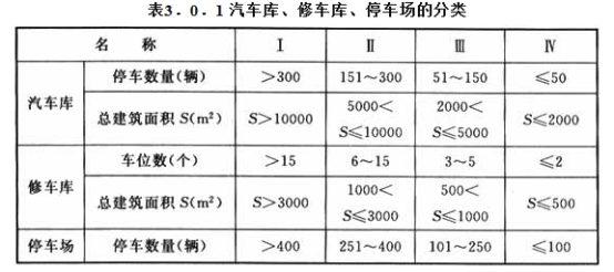 2019一級消防工程師《技術實務》真題及答案已更新