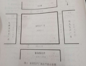 2019一級(jí)消防工程師《案例分析》真題及答案已更新