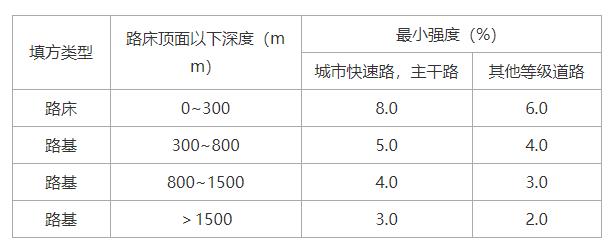 2020一級(jí)消防工程師《綜合能力》真題及答案(全)