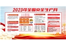 2023年安全生產(chǎn)月主題壁報(bào)二
