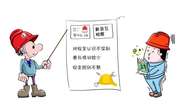 漫畫解析安全生產(chǎn)這10個“易出事故”的階段！